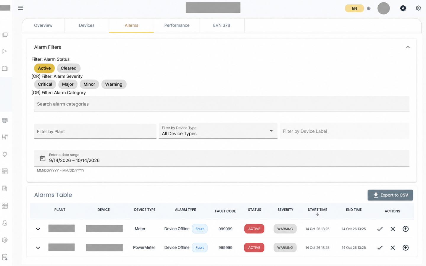 Alarm list with the Active status filter selected, the severity, category, plant, device, and date filters, and active alarm rows below