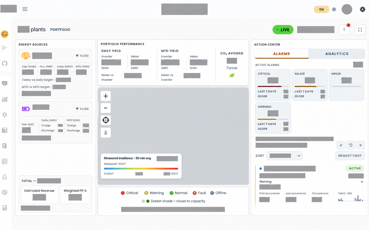 Portfolio view with energy sources, portfolio performance, the plant map, and the Action Center alarm summary